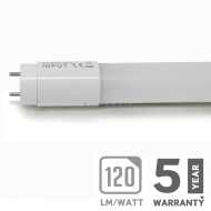 18W T8 Nano Plastic Led Tubes Without Rotation White (120CM) with SAMSUNG Chip Color: 6400K